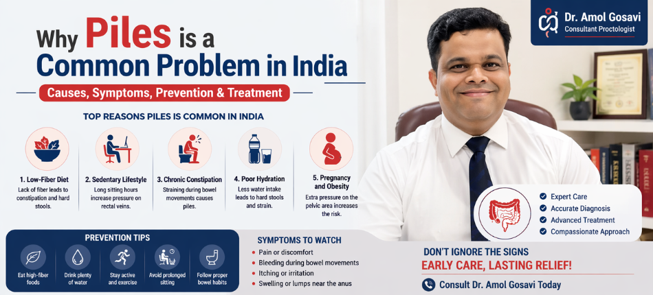Why Piles is a Common Problem in India