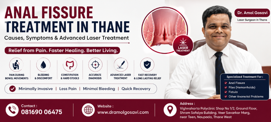 Anal Fissure Treatment in Thane | Laser Proctologist in Thane