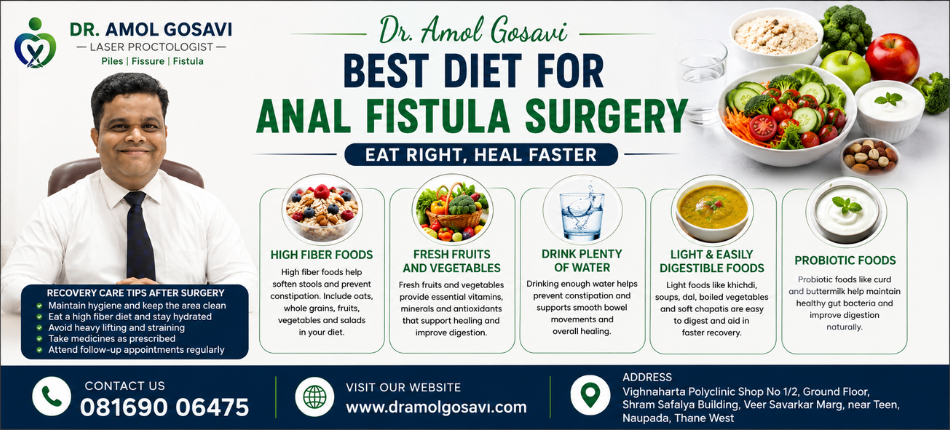 Anal Fistula Treatment in Thane | Dr. Amol Gosavi