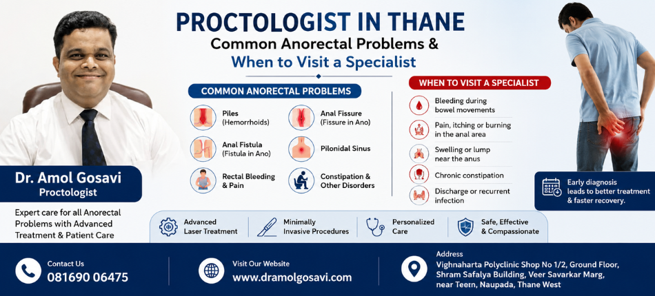 Proctologist in Thane | Dr. Amol Gosavi