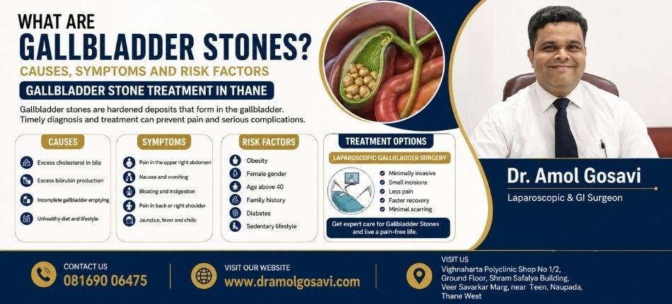 Gallbladder Stone Treatment in Thane | Dr. Amol Gosavi
