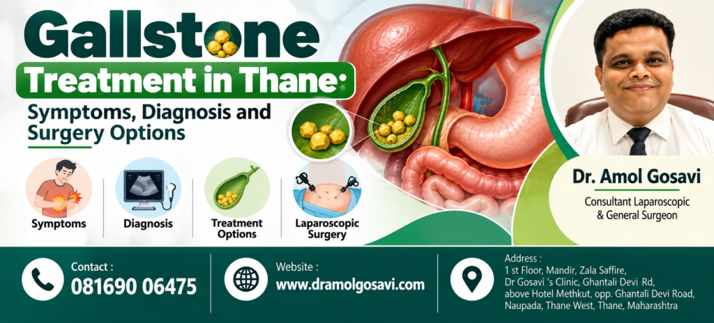 Laser Proctologist in Thane | Dr. Amol Gosavi